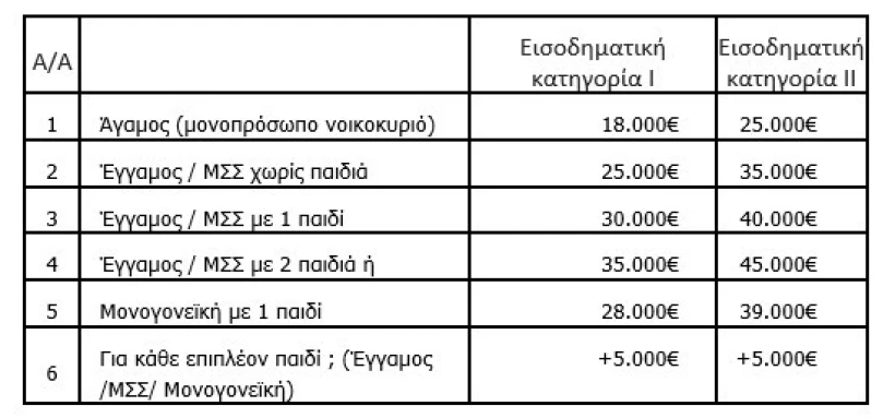 stighmiotipo-othonis-2026-06-17-133838.jpg