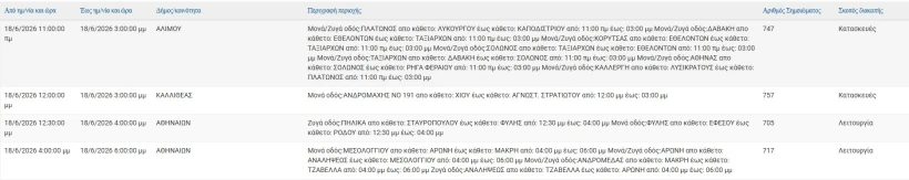 stighmiotipo-othonis-2026-06-18-071335.jpg
