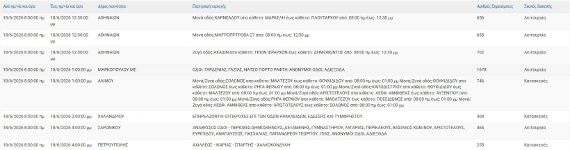 stighmiotipo-othonis-2026-06-18-071658.jpg