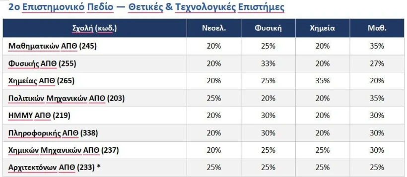 stighmiotipo-othonis-2026-06-19-175457.jpg
