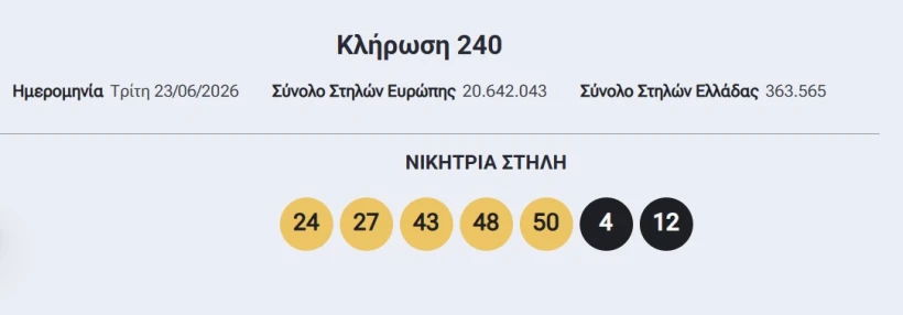 stighmiotipo-othonis-2026-06-23-213706.jpg