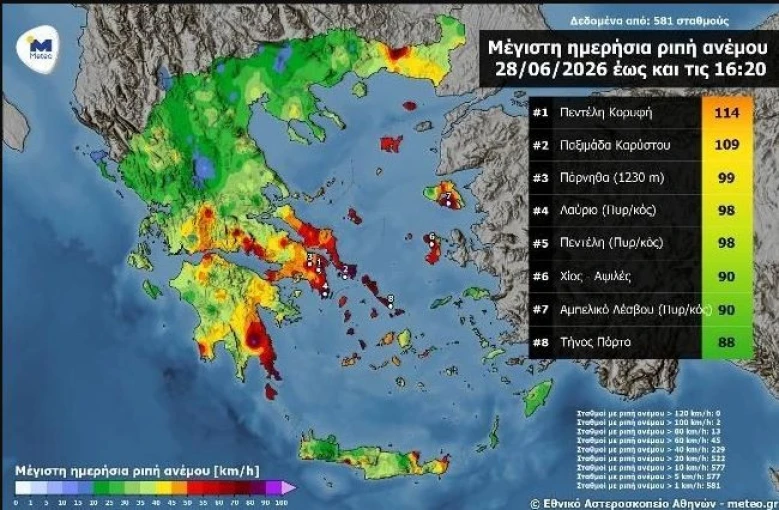 Meteo.gr