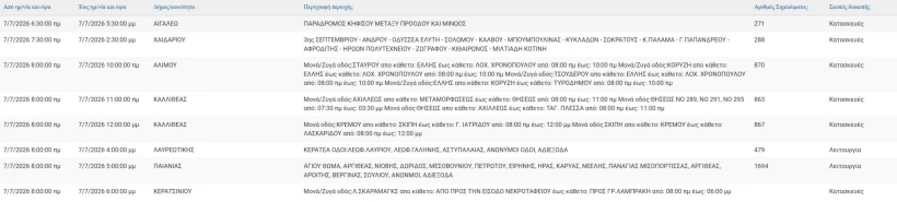 kataghrafi-6Xg0E.JPG