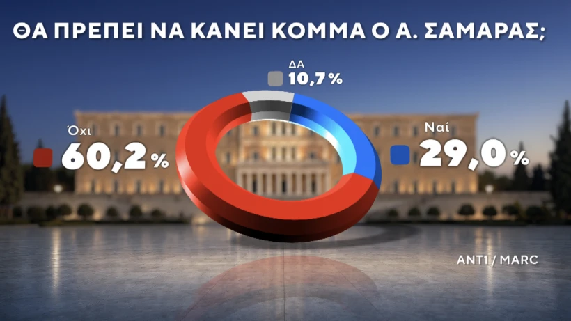 Marc / ANT1 