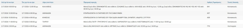 stighmiotipo-othonis-2026-07-02-071958.jpg