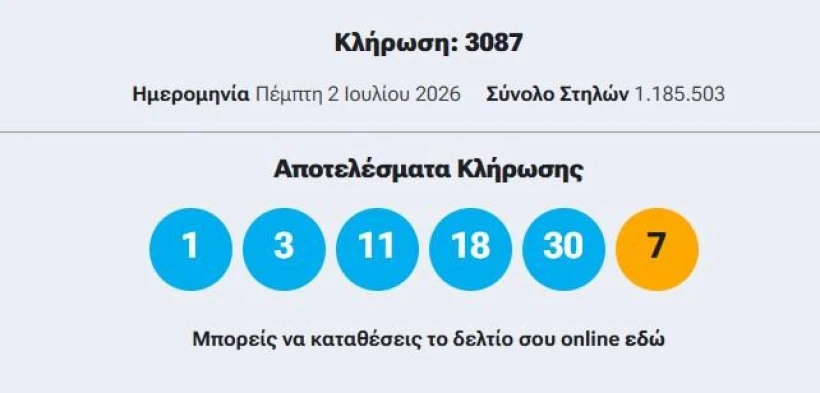 stighmiotipo-othonis-2026-07-02-220849.jpg