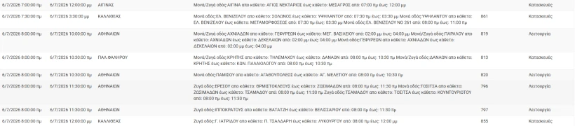 stighmiotipo-othonis-2026-07-06-065931.png?v=0
