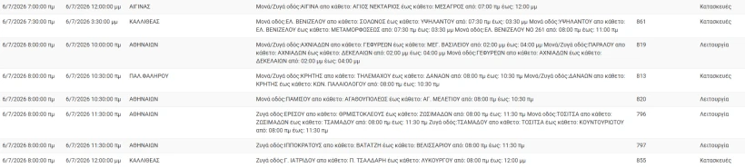 stighmiotipo-othonis-2026-07-06-070444.png?v=0