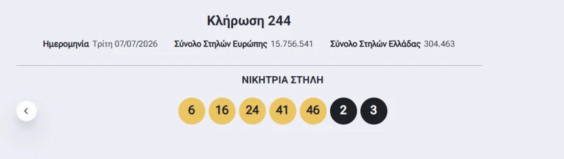 stighmiotipo-othonis-2026-07-07-220043.png