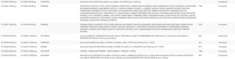 kataghrafi.JPG
