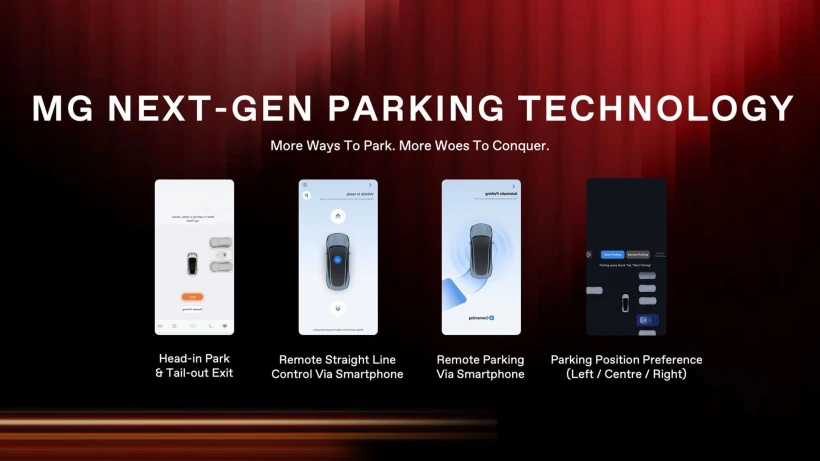 mg-next-generation-parking-technology.jpeg?v=0