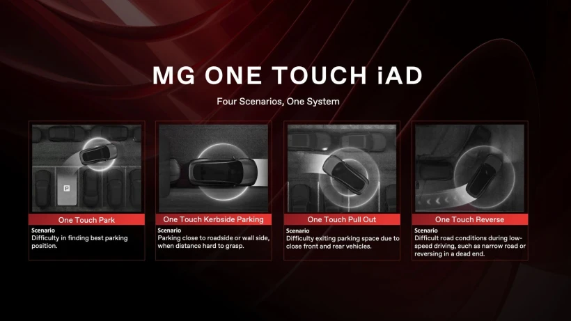 mg-one-touch-iad.jpeg?v=0