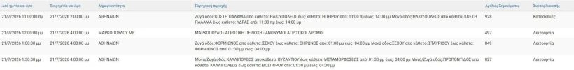 kataghrafi-2-YSZwE.JPG