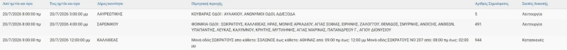 kataghrafi-2.JPG
