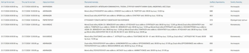 kataghrafi-Qs7Lw.JPG