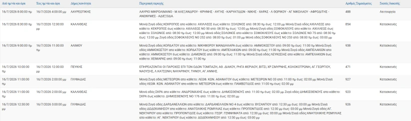 stighmiotipo-othonis-2026-07-16-070246.png