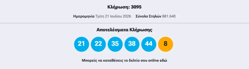 stighmiotipo-othonis-2026-07-21-220859.png