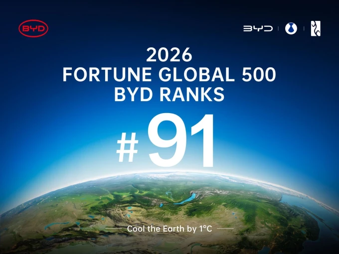 byd-ranks-91st-in-2026-fortune-global-500-2.jpg