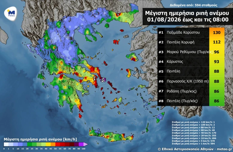 Meteo.gr