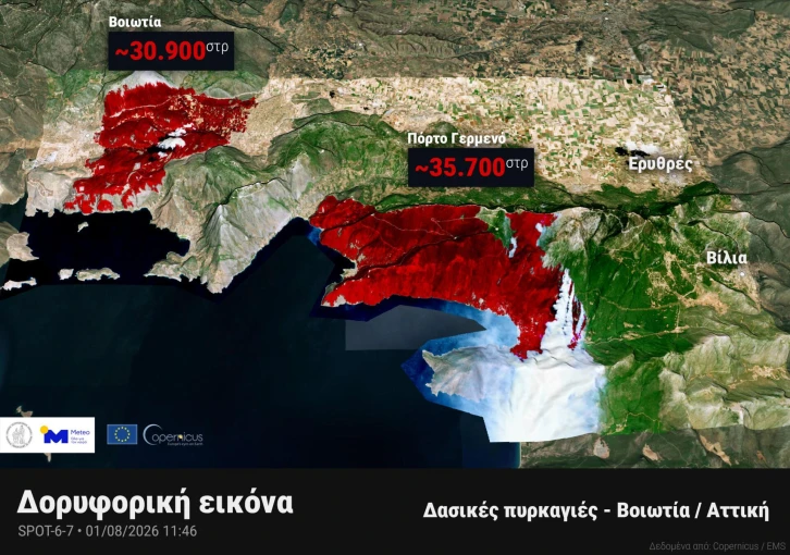 meteo.gr