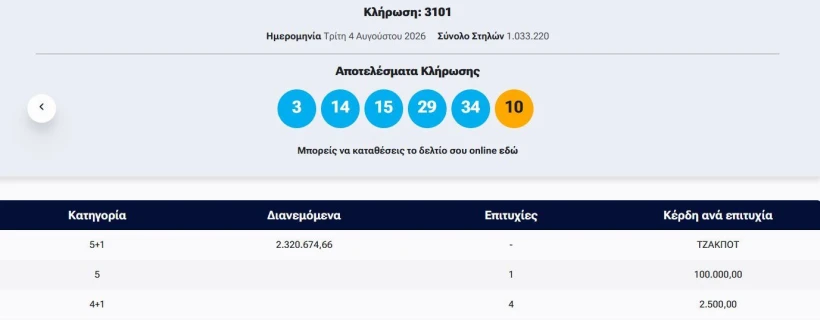 tzoker.JPG