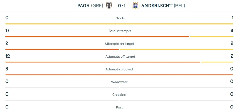 UEFA.com