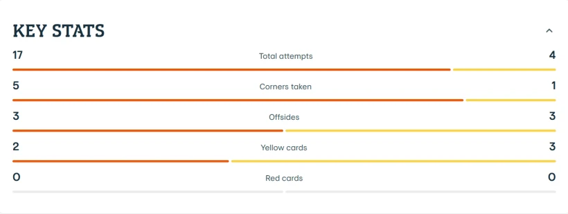 UEFA.com