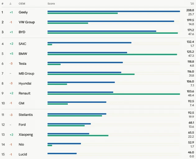 electromobility-report-2026-a.png