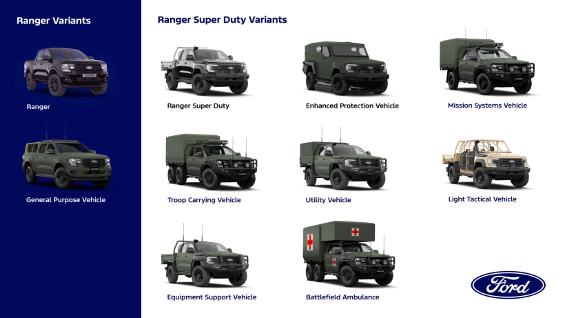 2026-ranger-mission-ready-conversions-72.jpg?v=0