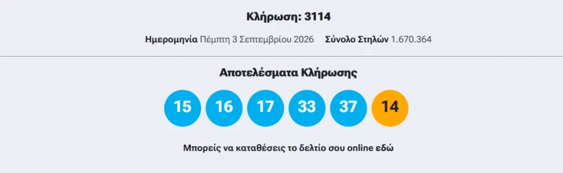 stighmiotipo-othonis-2026-09-03-222245.png