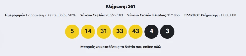 stighmiotipo-othonis-2026-09-04-215408.png