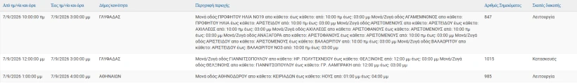 stighmiotipo-othonis-2026-09-07-071357.png