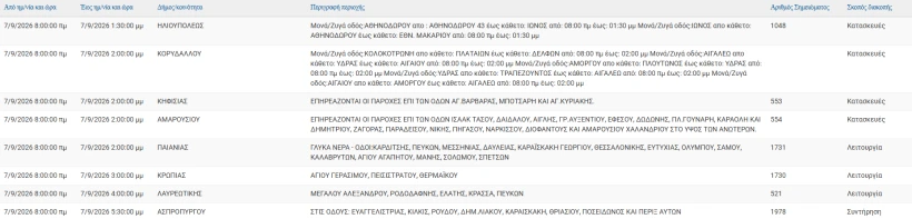stighmiotipo-othonis-2026-09-07-071846.png