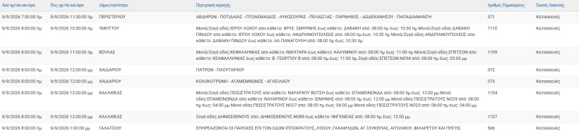 stighmiotipo-othonis-2026-09-09-072926.png