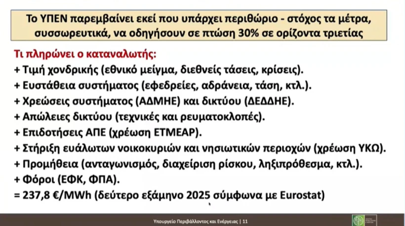 Φωτ.: ΥΠΕΝ