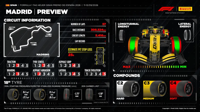 f1-pirelli-gp-spain-2026-preview-1.jpg