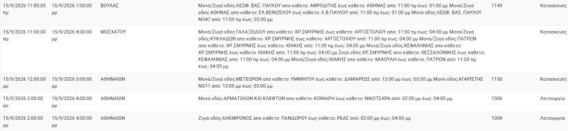 kataghrafi-2-UAVB2.JPG