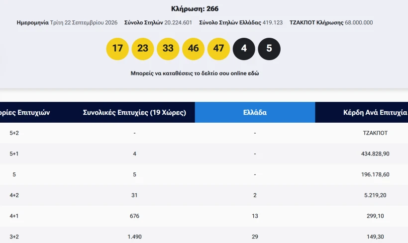 stighmiotipo-othonis-2026-09-22-221324.png