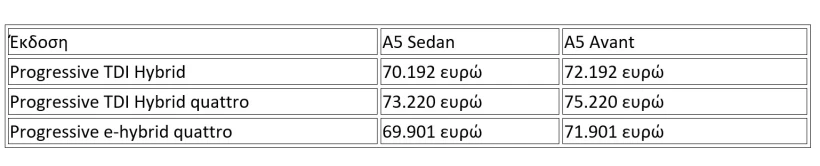 audia5-price.jpg