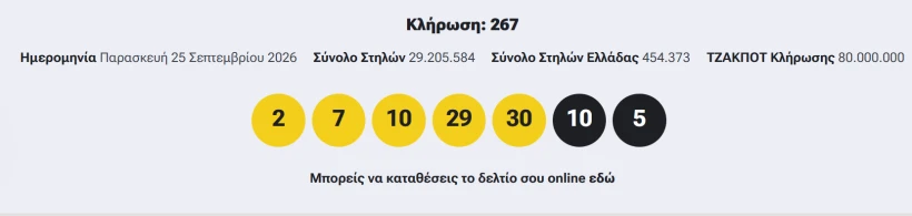 stighmiotipo-othonis-2026-09-25-213331.png