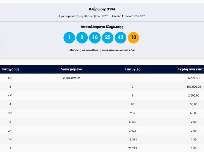 stighmiotipo-othonis-2026-10-20-221316.png