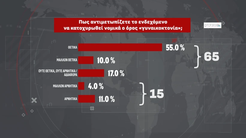 dimoskopish-08.png dimoskopish-08.png