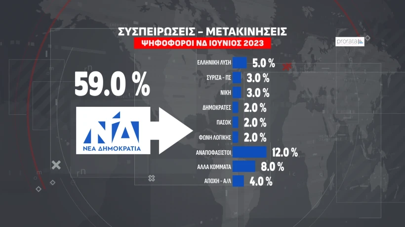 dimoskopish-14.png dimoskopish-14.png