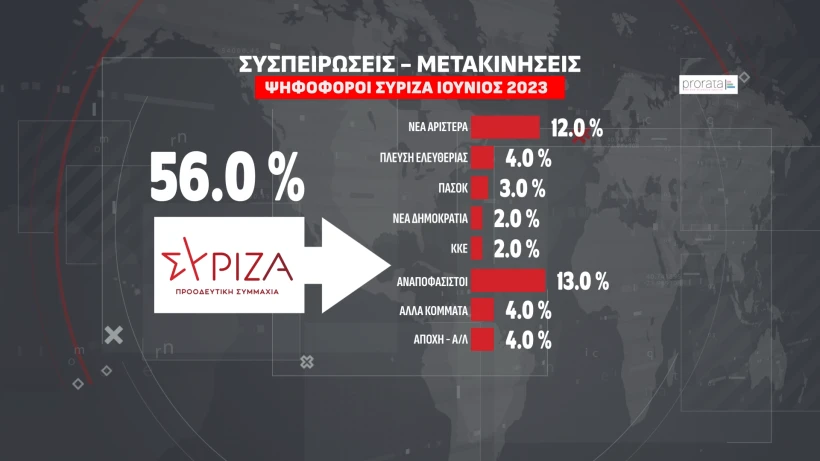 dimoskopish-15.png dimoskopish-15.png