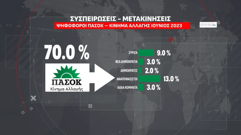 dimoskopish-16.png dimoskopish-16.png