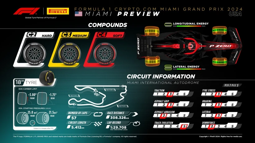 pirelli-f12024-mia.jpg pirelli-f12024-mia.jpg