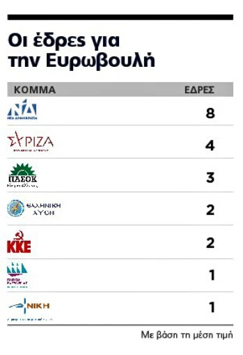 dimoskopisi-in-6.jpg dimoskopisi-in-6.jpg