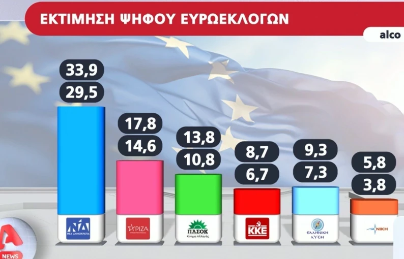 ektimisi.jpg ektimisi.jpg