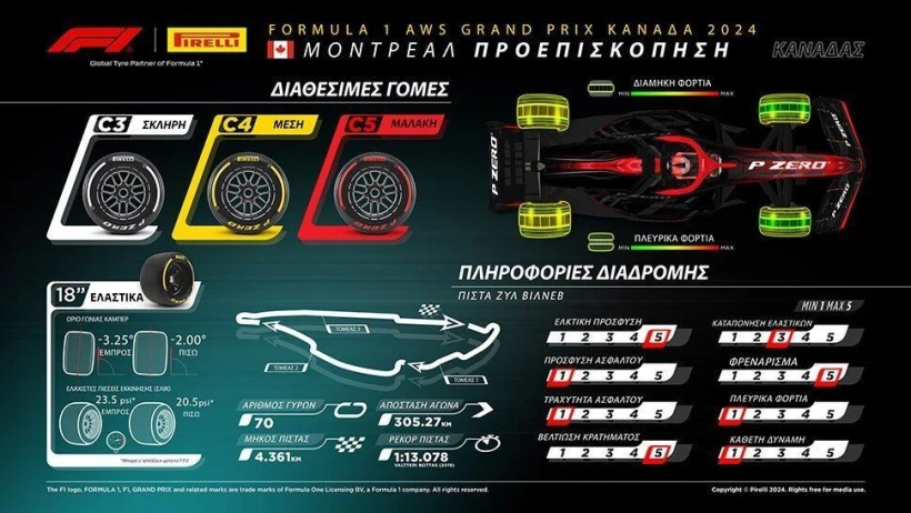 f1-pirelli-gp-canada-2024-preview1.jpg?v=0