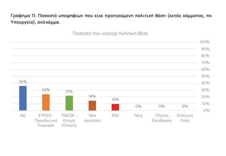 politiki-thesi.jpg?v=0
